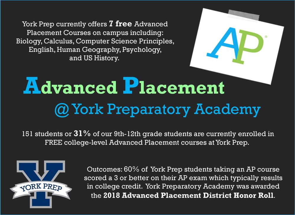 AP Statistics at York Prep